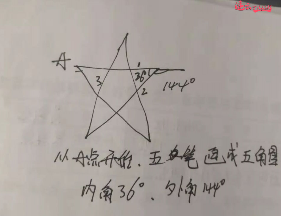 看孩子们怎么用程序绘制“五星红旗”「济南机器人编程_山东机器人编程_济南少儿编程」(图2)