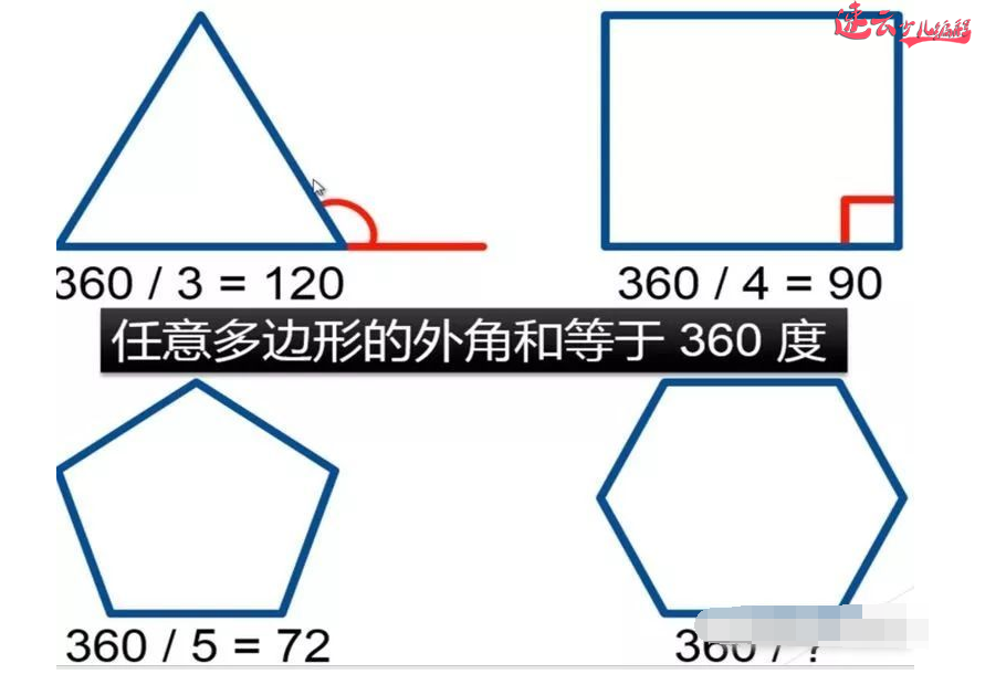 山东少儿编程：编程结合数学知识！什么样的图形都能画出来~济南少儿编程~少儿编程(图10)