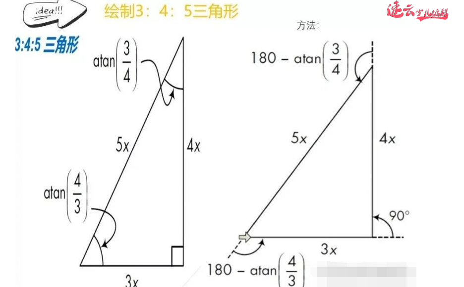 山东少儿编程：编程结合数学知识！什么样的图形都能画出来~济南少儿编程~少儿编程(图22)