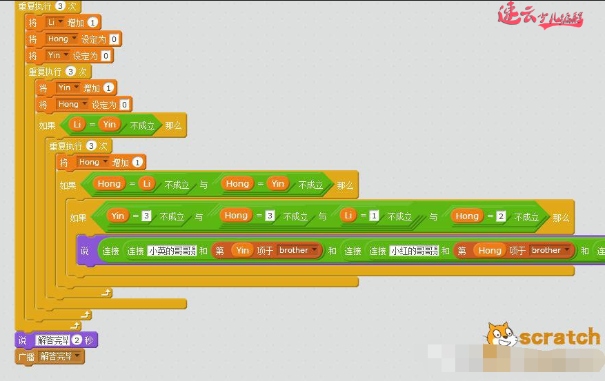 （小升初）逻辑推理题，编程思维将成为学习数学一大利器(图7)