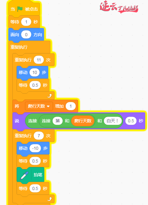 每日一题：编程与数学完美结合，一年级的数学题蜗牛爬井『山东少儿无人机编程 - 济南机器人编程』(图5)