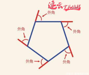 编程完美融入数学，绘制多编程！这才是编程的神奇之处『山东机器人编程 - 济南机器人编程 - 机器人编程』山东首家少儿无人机培训学校(图12)