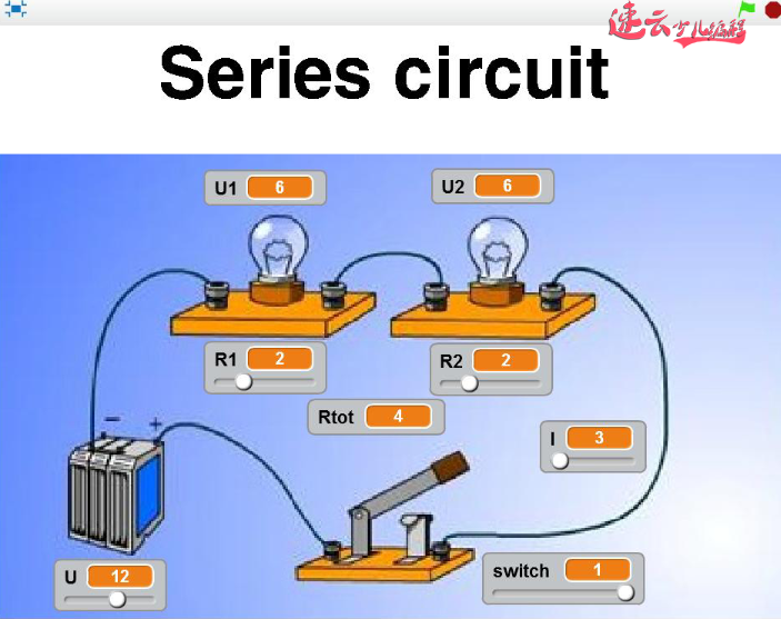 “编程”+“物理”实现串联电路，同学们，你学会了吗？？「济南机器人编程 - 山东机器人编程 - 机器人编程」山东首家少儿无人机编程 - 济南少儿无人机编程 - 无人机编程(图1)