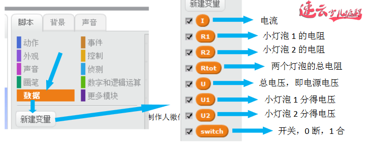 “编程”+“物理”实现串联电路，同学们，你学会了吗？？「济南机器人编程 - 山东机器人编程 - 机器人编程」山东首家少儿无人机编程 - 济南少儿无人机编程 - 无人机编程(图5)