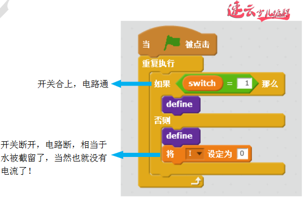 “编程”+“物理”实现串联电路，同学们，你学会了吗？？「济南机器人编程 - 山东机器人编程 - 机器人编程」山东首家少儿无人机编程 - 济南少儿无人机编程 - 无人机编程(图9)