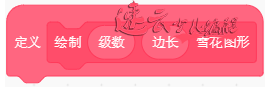 编程的核心思想：递归！学了他，参加信息学竞赛妥妥的！「机器人编程 - 济南机器人编程 - 山东机器人编程」(图5)