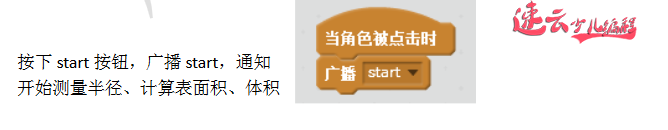 初中必修编程课，编程测算球体半径、表面积、体积「济南少儿编程 - 山东少儿编程 - 少儿编程」济南机器人编程 - 山东机器人编程(图13)