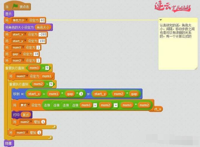 少儿编程 - 编程实现二年级九九乘法表『济南机器人编程 - 山东机器人编程 - 机器人编程』山东首家少儿无人机编程 - 济南少儿编程(图5)