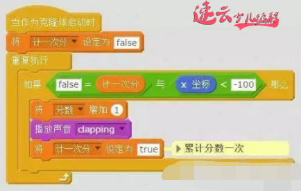 济南少儿编程：孩子爱玩游戏？快让他去做自己的游戏吧！~山东少儿编程~少儿编程(图16)