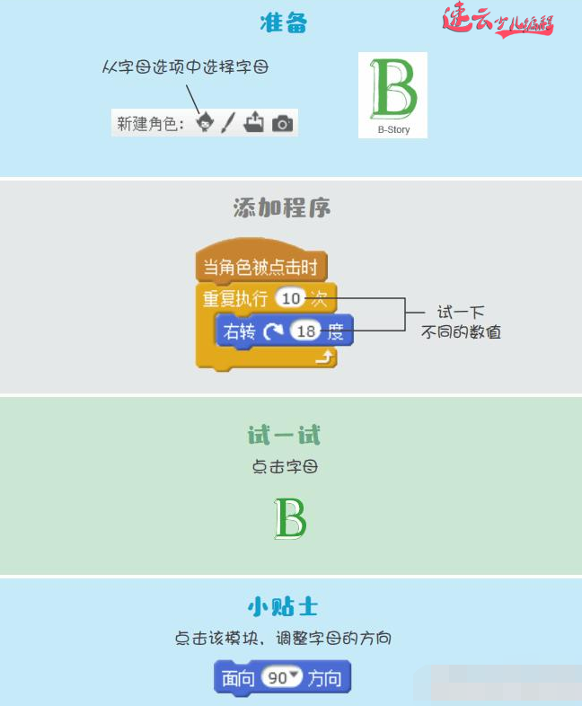 山东少儿编程：还在担心孩子玩游戏上瘾，看我们用编程做游戏吧！“让名字动起来”~济南少儿编程~少儿编程(图6)