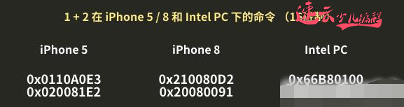 山东少儿编程：编程教育！孩子该学习哪一门语言比较靠谱？~济南少儿编程~少儿编程(图5)