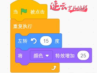 无人机编程：Scratch编程之循环，循环的使用方法！~济南无人机编程~山东无人机编程(图5)