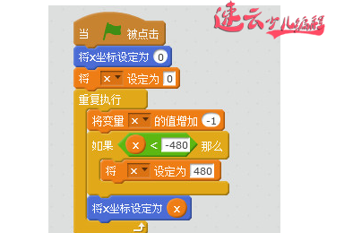济南少儿编程：云老师用Scratch编程带你了解游戏背景是如何设计的~(图8)