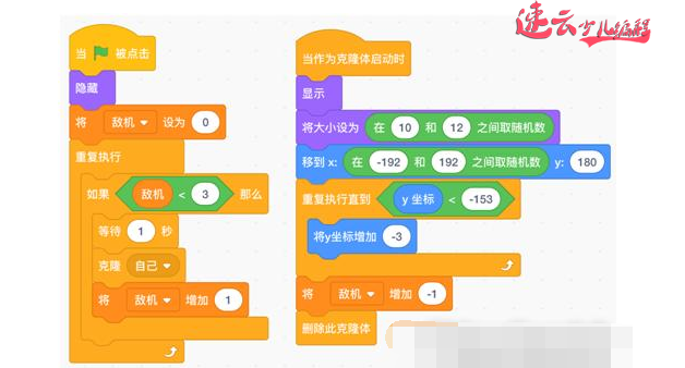 少儿无人机编程：三年级同学们的Scratch编程题！~山东少儿编程(图2)