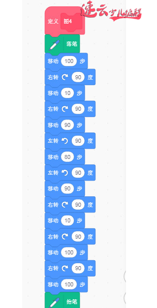 济南少儿编程：创意编程Scratch绘图第40关！~山东少儿编程~少儿编程(图6)