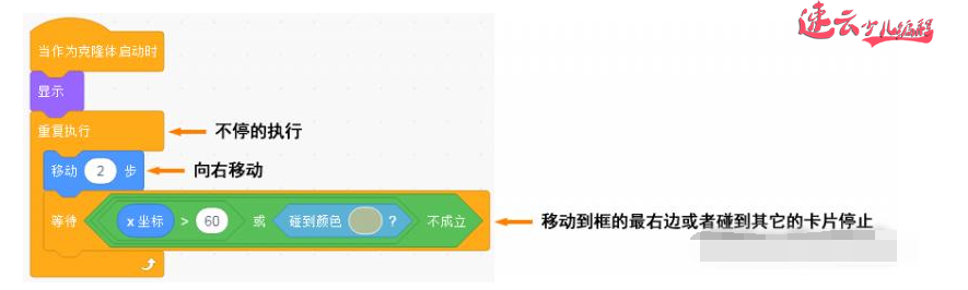 山东机器人编程：Scratch全国少儿编程竞赛“穿越时空大战”下~济南机器人编程~机器人编程(图11)