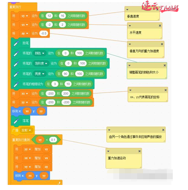 济南少儿编程：小学生用Scratch编程制作烟花！~山东少儿编程~少儿编程(图9)