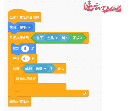 山东少儿编程：济南编程老师带你制作微信跳一跳小游戏！~济南少儿编程~少儿编程(图6)