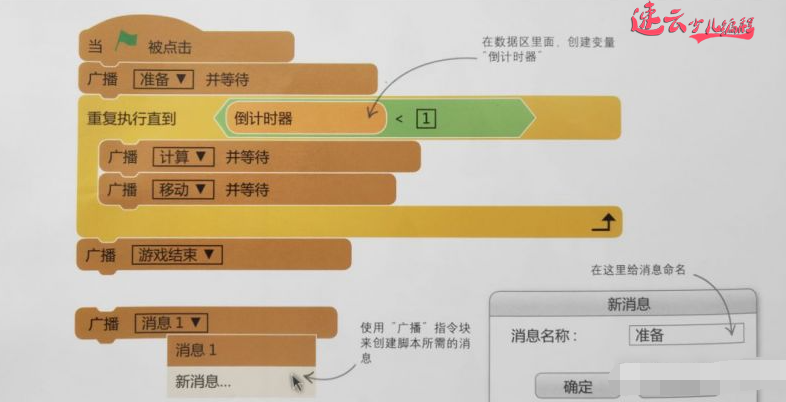 少儿无人机编程：小学生用Scratch跟着老师一起做“极品飞车”！~山东无人机编程~无人机编程(图7)