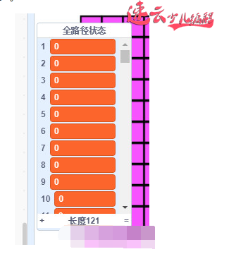 山东机器人编程：用Scratch制作“自动生成”迷宫通道！~济南机器人编程~机器人编程(图4)